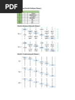 Modelo de Carta de Desligamento