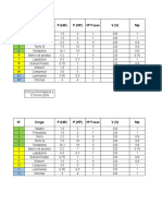 Avance-N2.1