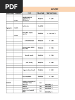 Inspection Test Plan: Material Clause Test Field/Lab Test Method