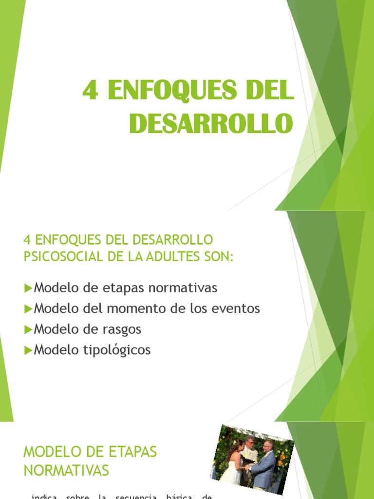 Enfoques del Desarrollo Psicosocial | PDF | Crecimiento personal y ...