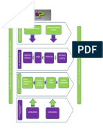 Definiciones Sobre La Certificación