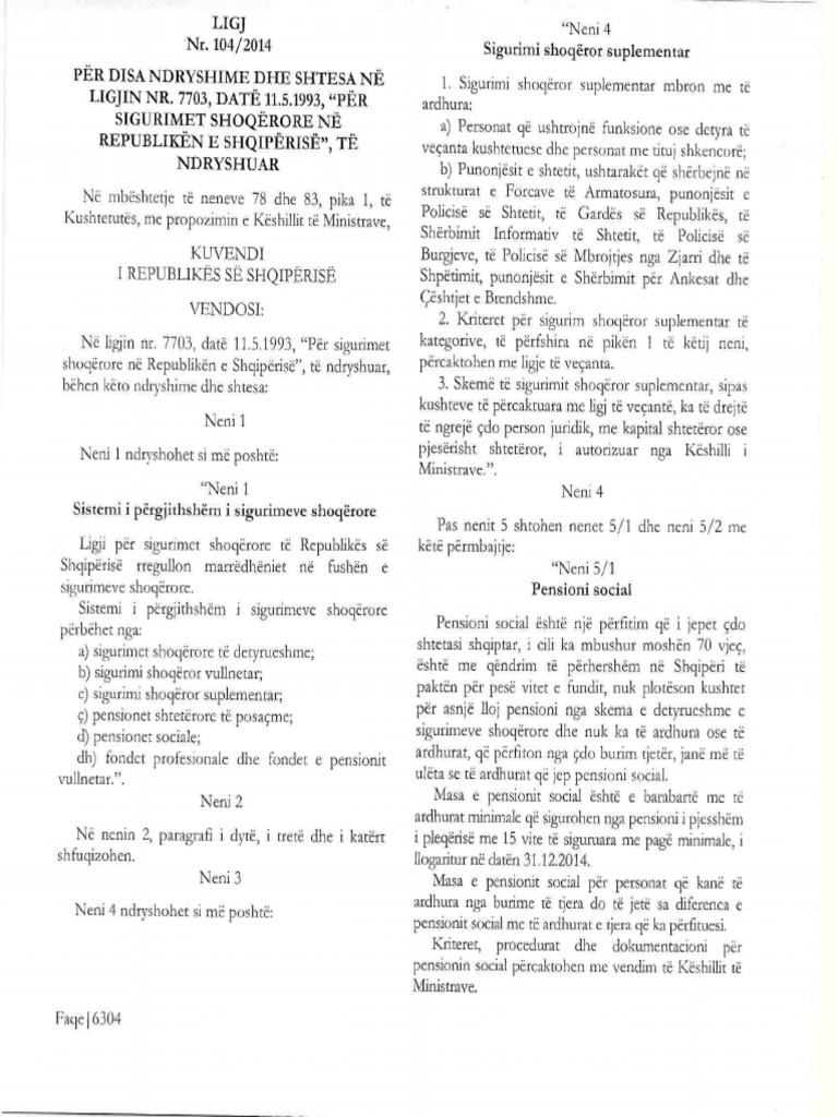 Ligj Nr. 7961, DT 12.07.1995 "Kodi I Punës Në Republikën e Shqipërisë