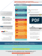 INFO Como Iniciar Com Sucesso Sua Rotina de Exercícios Em 8 Passos