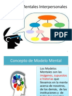 modelos mentales