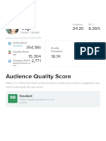 Excellent: Quality Followers Authentic Engagement Global Rank Country Rank Category Rank
