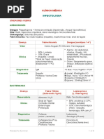 INFECTOLOGIA 