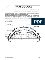 CAPITULO V Curvas Ciclicas