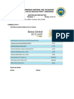 Entorno Macroeconómico Del Ecuador