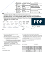 Formulario Alcanos, Alquenos y Alquinos