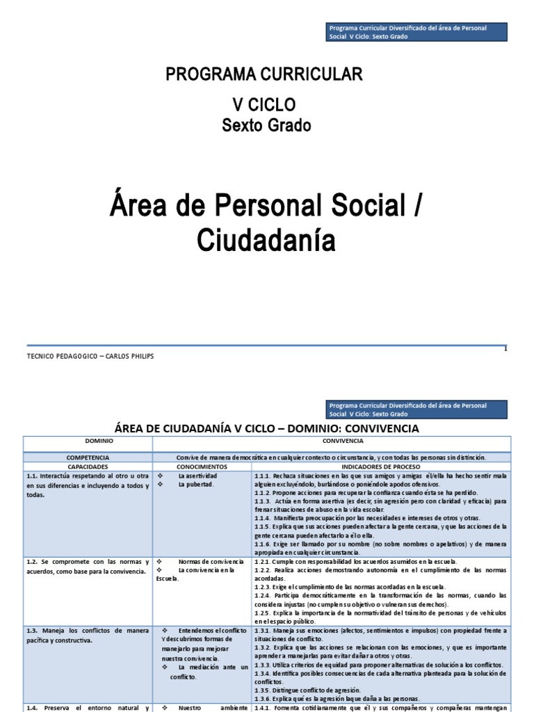 Currículo Personal Social Sexto Grado | PDF | Defensa Civil | Perú