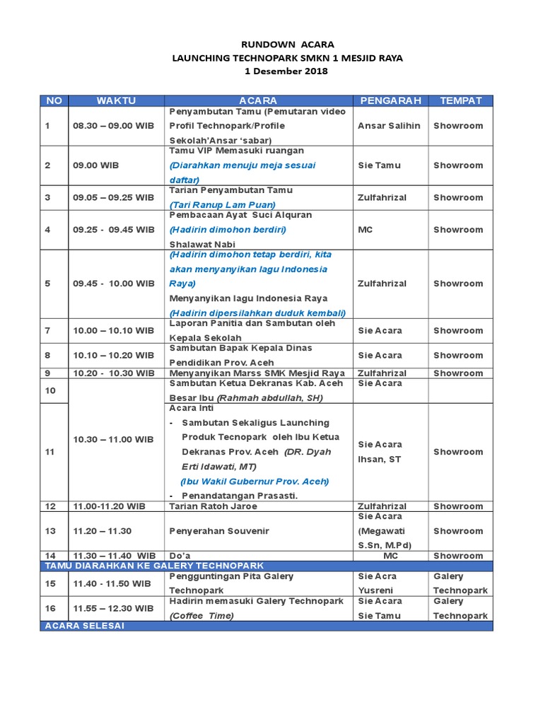 Rundown Launching Technopark Versi 2 | PDF