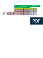 Ielts Schedule