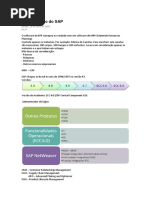 Resumo Academia SAP SD PDF