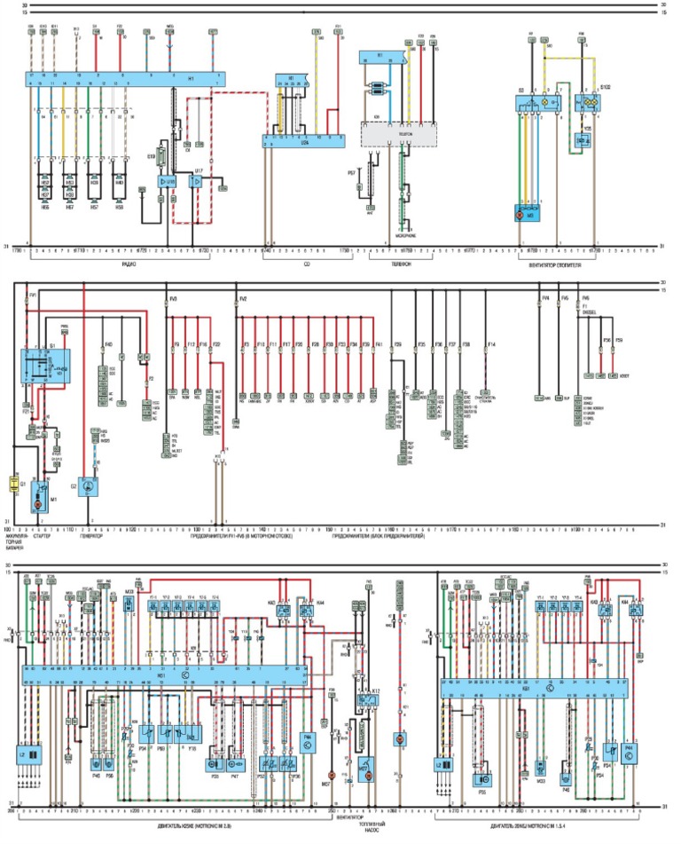 Opel Vectra (B) Wiring Diagram PDF PDF