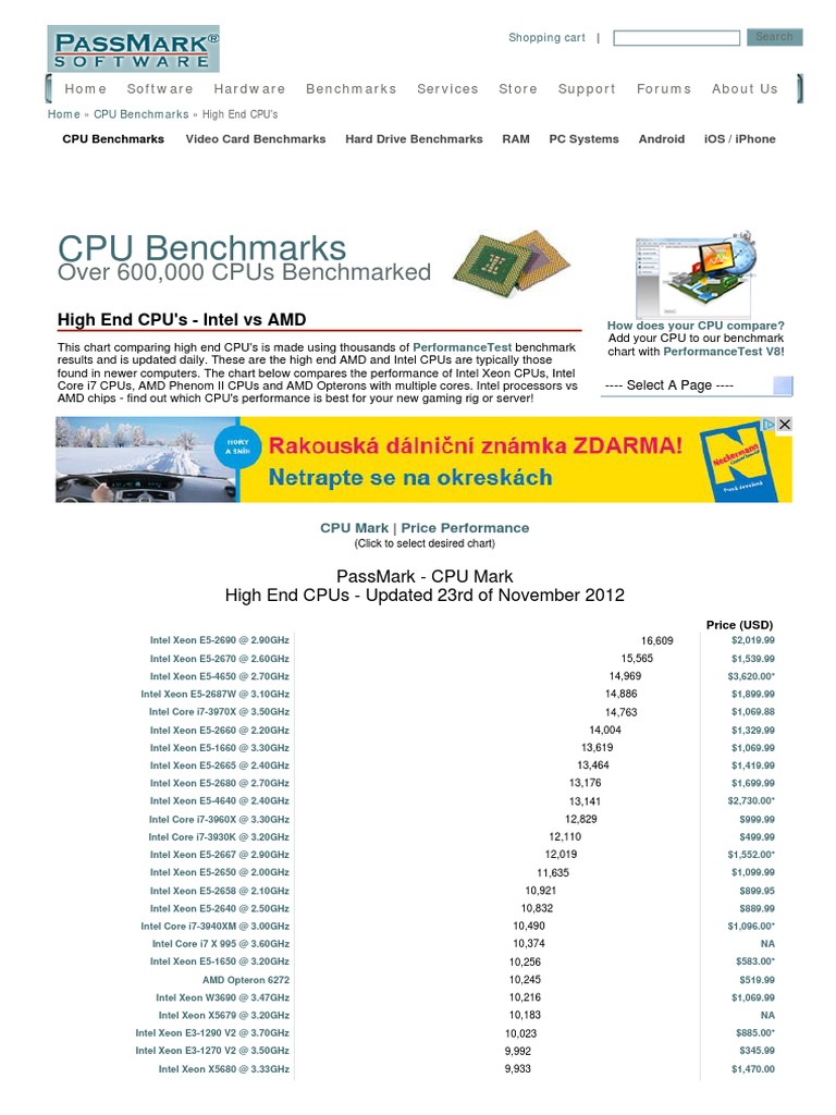 Cpu Bench Mark Pdf Advanced Micro Devices Central Processing Unit
