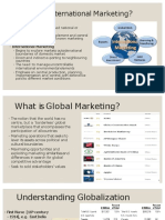 international Marketing introduction