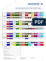 28701-fgb101254_color-codes.pdf