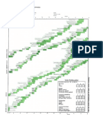 ddst print 5 rangkap.pdf