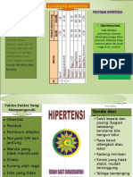 Leaflet Hipertensi