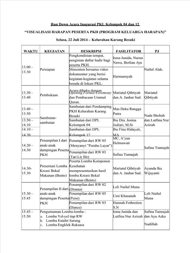 Run Down Acara Inagurasi