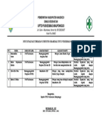 Bukti Evaluasi Terhadap Struktur Organisasi Uptd Puskesmas Mauponggo