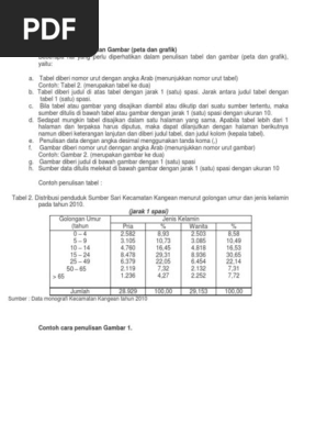 Cara Menulis Tabel Pada Karya Ilmiah