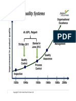 Evolution of Quality Systems