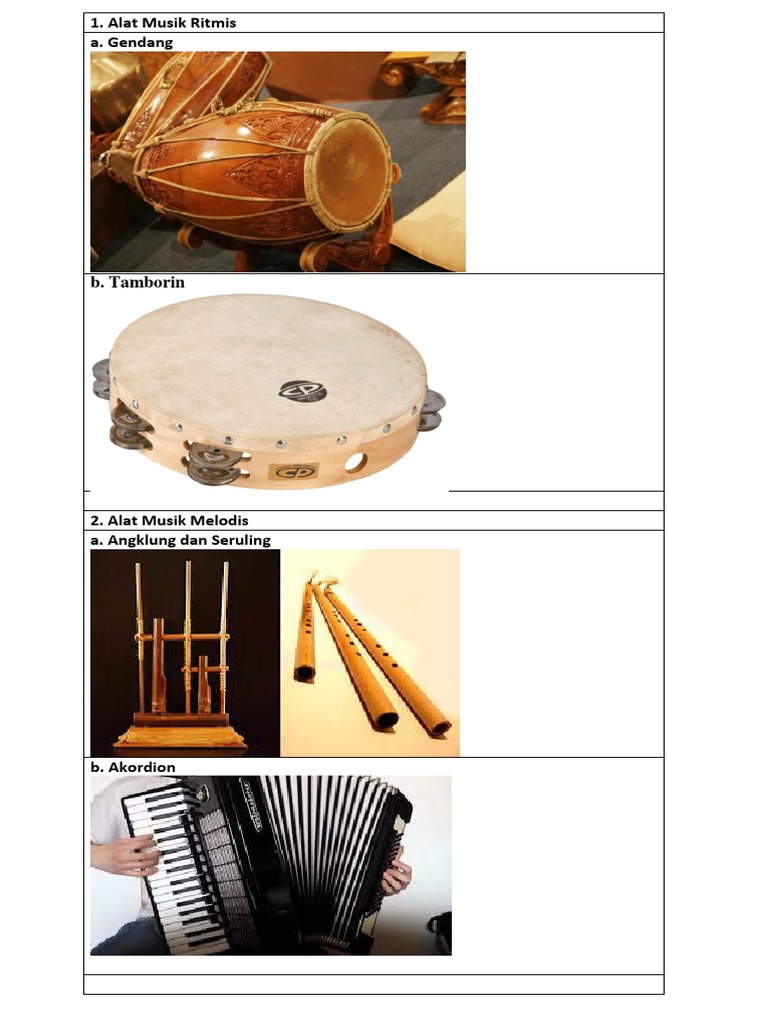  Gambar  Alat  Musik  Melodis Ritmis Dan Harmonis Info 