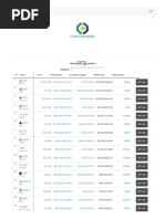 CoinChangelly - Coinmarketcap Converter - Crypto Calculator - Bitcoin Price