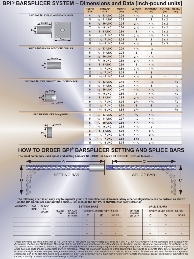 Barsplicer Data-Sheet RevB | PDF | Home & Garden | Computers