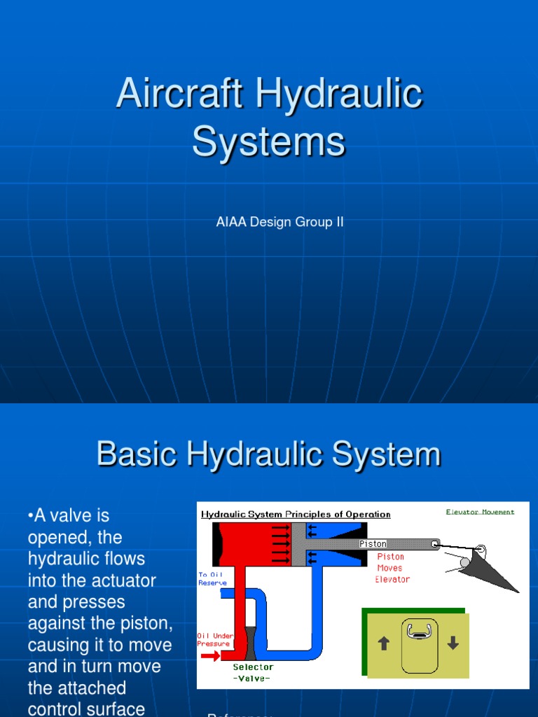 Hydraulic Systems PDF