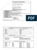 New Storage Tanks Design Guidelines