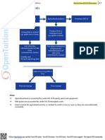 Agriculture (Ias 41) : Opentuition