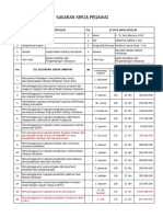 SKP Bagian Umum Dan Keuangan PDF