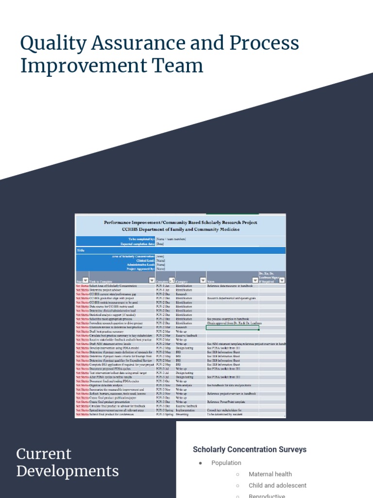 Quality Assurance and Process Improvement Team | PDF