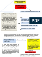 PowerPoint Conflictos Externos Rosas