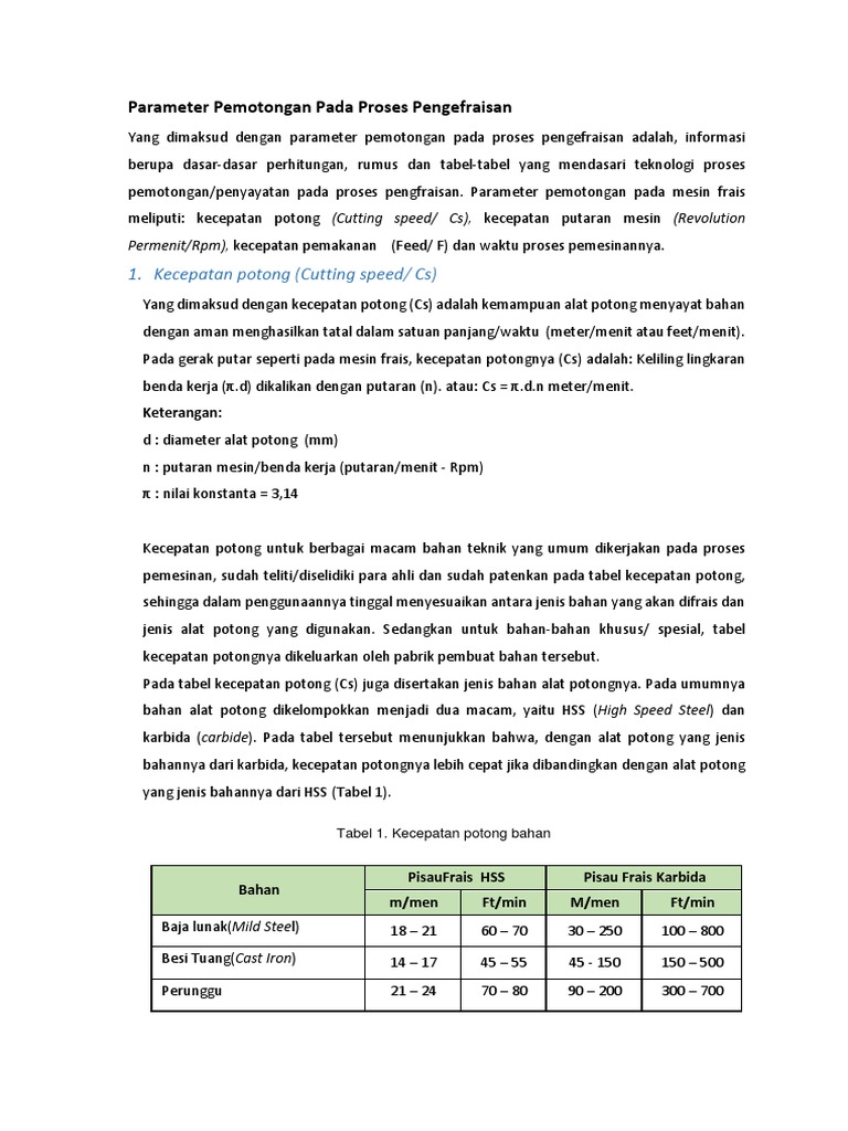 Bahan Bacaan 2 2 Parameter Pemotongan Pada Proses Pengefraisan