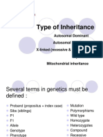 Type of Inheritance