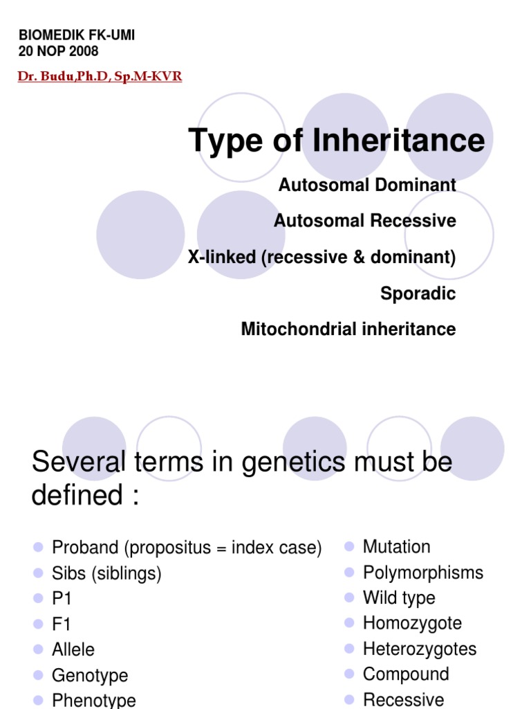Type of Inheritance
