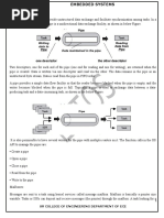 Embedded Systems Unit IV