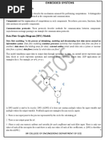 Embedded Systems Unit Vi