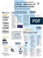 Houben-Weyl - 100 Years of Chemical Reference Works: Historical Guide and User's Information For