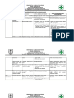 9.1.1. H Identikiasi Resiko UKP BGS