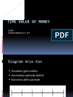 TVM-Time Value of Money