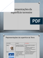 Representa+º+Áes Da Superf+¡cie Da Terra