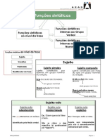 Sintaxe _ Funções Sintáticas_tabelas