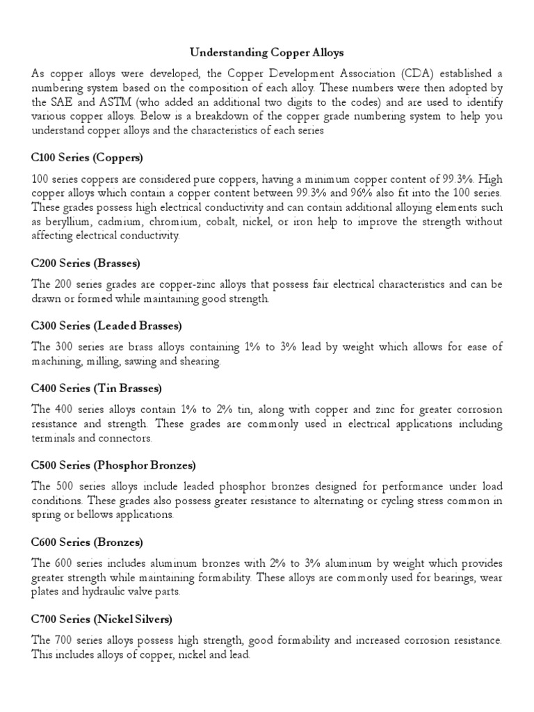 Understanding Copper Alloys PDF