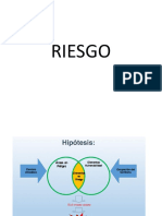 Riesgo Uni