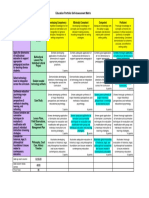 best portfolio self assessment matrix  1 