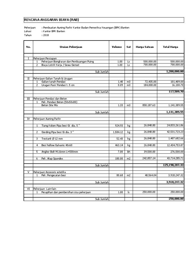 Rab Pagar Bpk